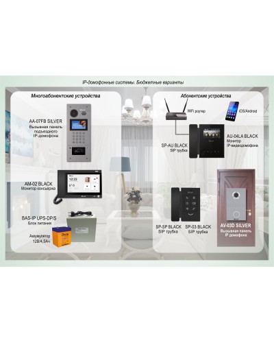 ДМФ-003: IP-домофонные системы BAS-IP. Бюджетные варианты в Набережных Челнах