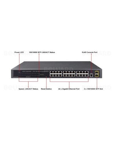 GS-4210-24T2S. Коммутатор 24-портовый. Beward в Набережных Челнах