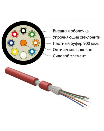 FO-DT-IN-504-4-FRHFLTx-MG. Кабель волоконно-оптический многомодовый. Hyperline в Набережных Челнах