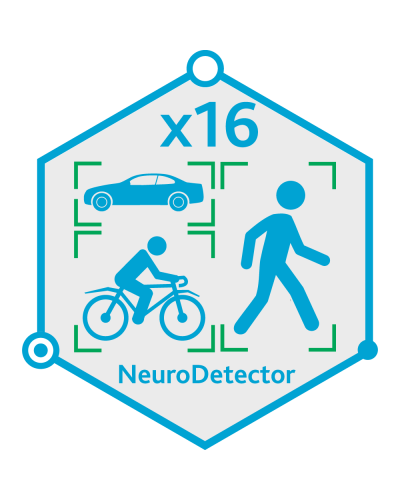 TRASSIR Neuro Detector-16. Программное обеспечение для IP-систем видеонаблюдения. Trassir в Набережных Челнах