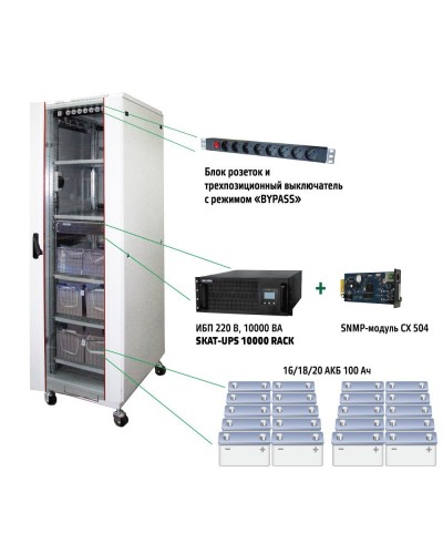 SKAT UPS 10000 SNMP (484). Комплекс бесперебойного питания. Бастион в Набережных Челнах
