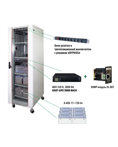 SKAT UPS 3000 SNMP (467). Комплекс бесперебойного питания. Бастион в Набережных Челнах