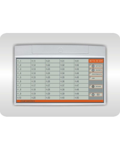ВЕТТА-50 GSM. Устройство оконечное пультовое. Версет в Набережных Челнах